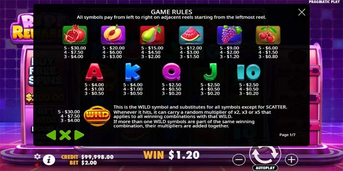 Fitur Interaktif dari Slot Ripe Rewards