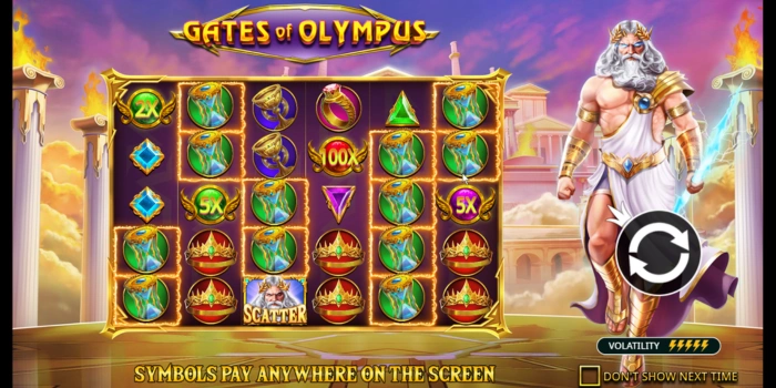 Gates of Olympus – Game Populer Yang Menjadi Ikon Slot Online